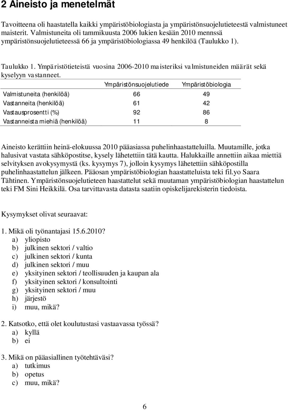 Ympäristötieteistä vuosina 2006-2010 maisteriksi valmistuneiden määrät sekä kyselyyn vastanneet.