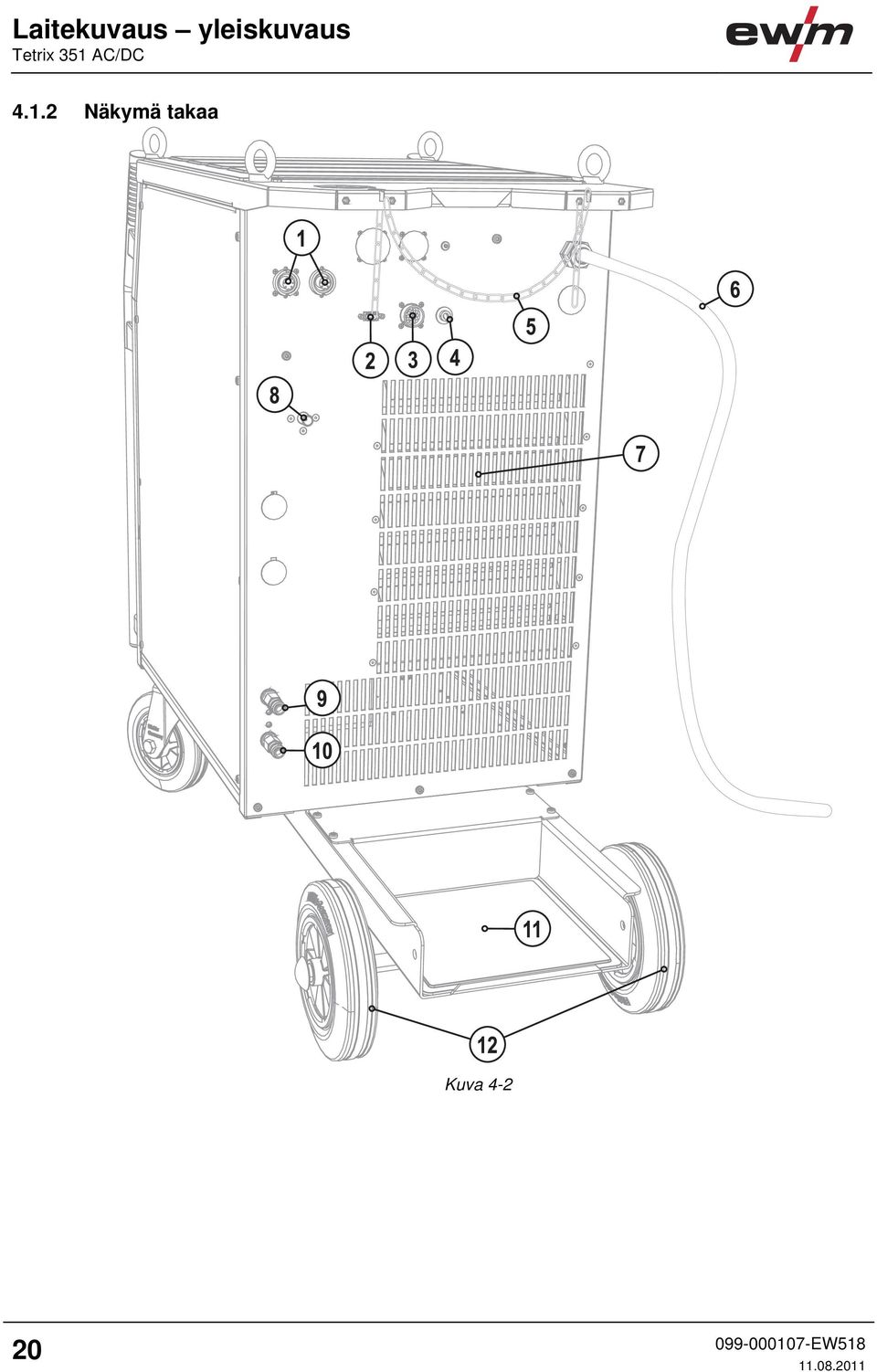 Tetrix 351 AC/DC