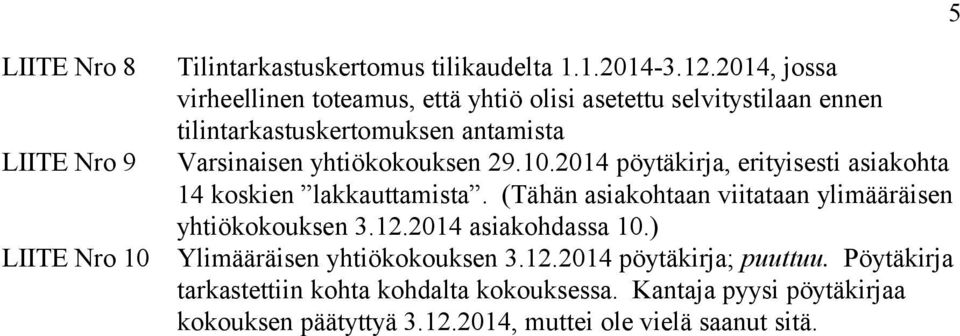 10.2014 pöytäkirja, erityisesti asiakohta 14 koskien lakkauttamista. (Tähän asiakohtaan viitataan ylimääräisen yhtiökokouksen 3.12.