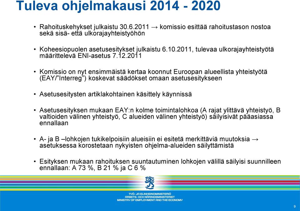 2011 Komissio on nyt ensimmäistä kertaa koonnut Euroopan alueellista yhteistyötä (EAY/ Interreg ) koskevat säädökset omaan asetusesitykseen Asetusesitysten artiklakohtainen käsittely käynnissä