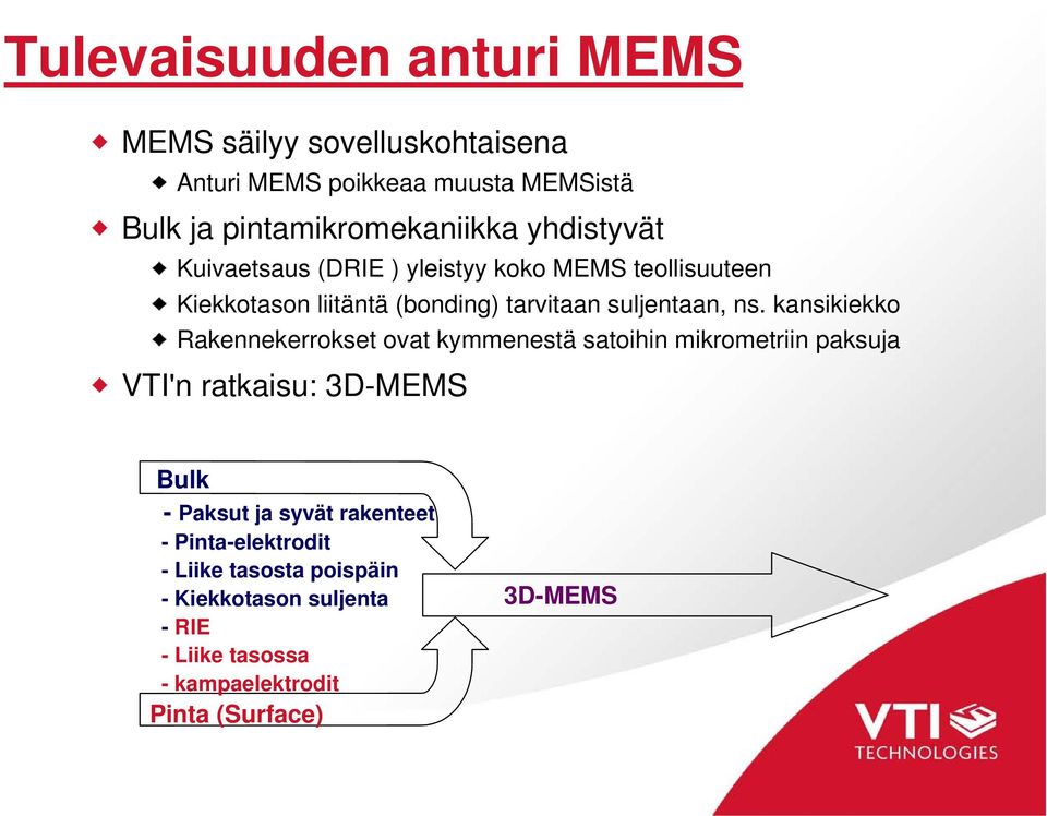 kansikiekko Rakennekerrokset ovat kymmenestä satoihin mikrometriin paksuja VTI'n ratkaisu: 3D-MEMS Bulk - Paksut ja syvät