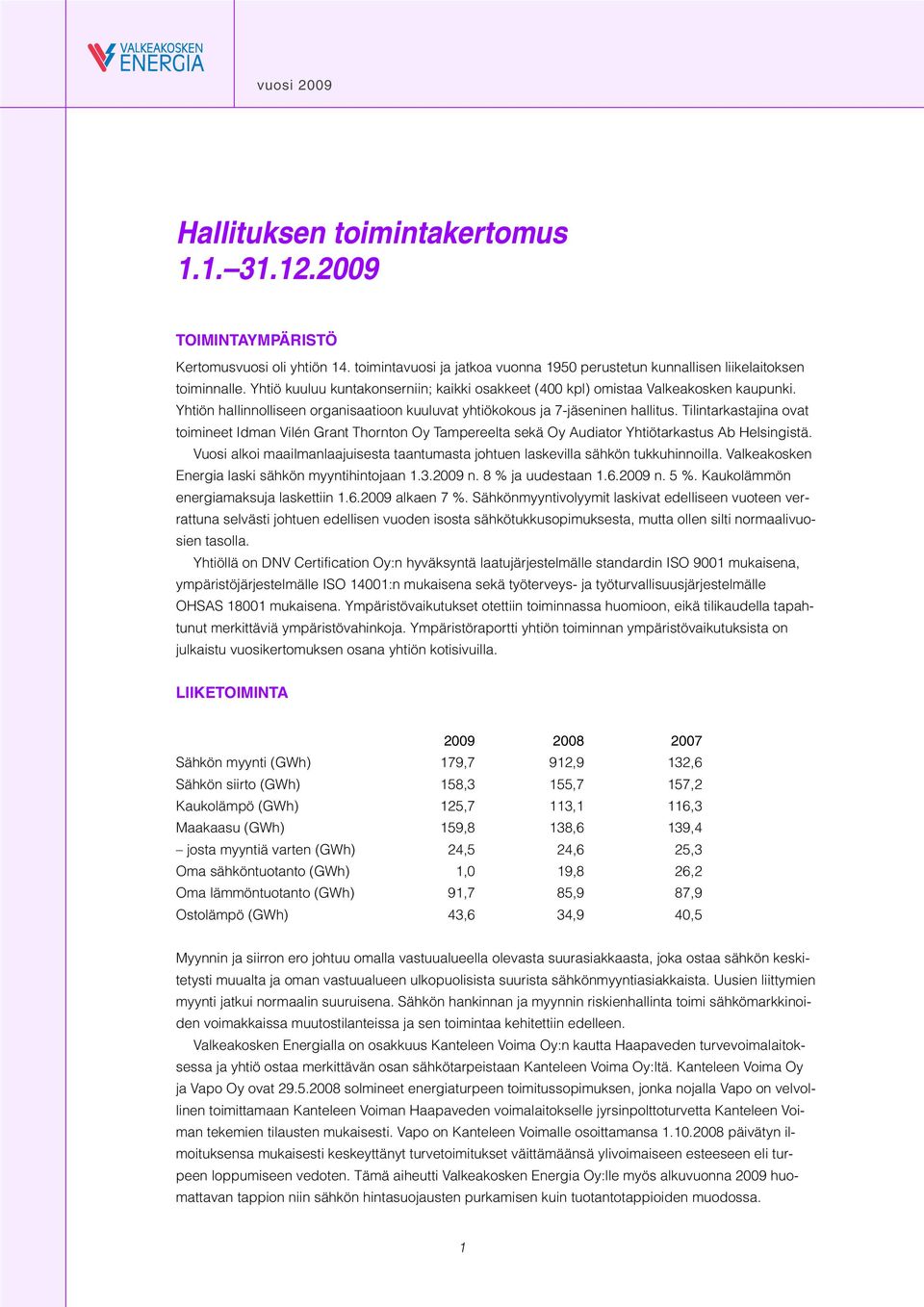 Tilintarkastajina ovat toimineet Idman Vilén Grant Thornton Oy Tampereelta sekä Oy Audiator Yhtiötarkastus Ab Helsingistä.