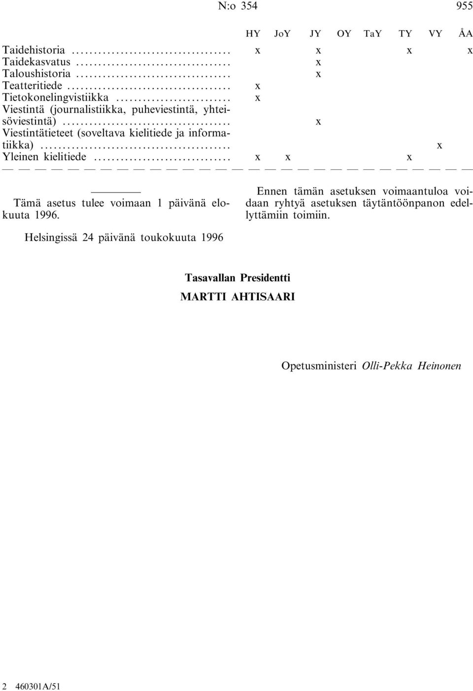 .. x Yleinen kielitiede... x x x Tämä asetus tulee voimaan 1 päivänä elokuuta 1996.