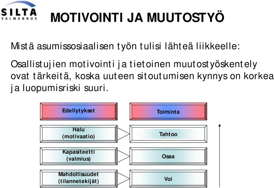 uuteen sitoutumisen kynnys on korkea ja luopumisriski suuri.