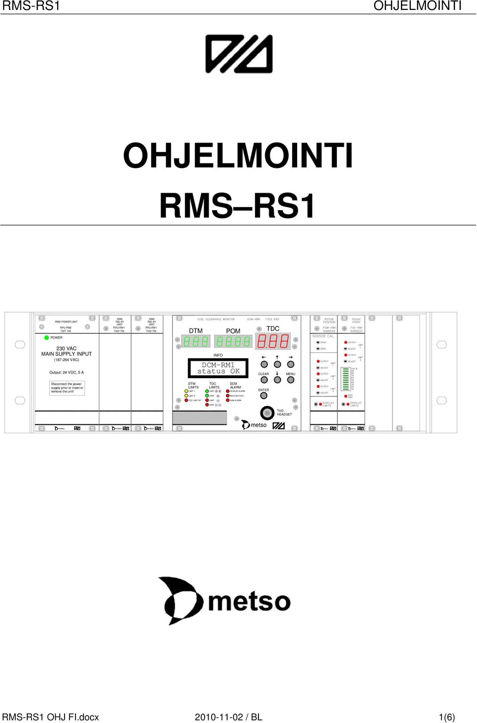 Disconnect the power supply prior to insert or remove the unit!