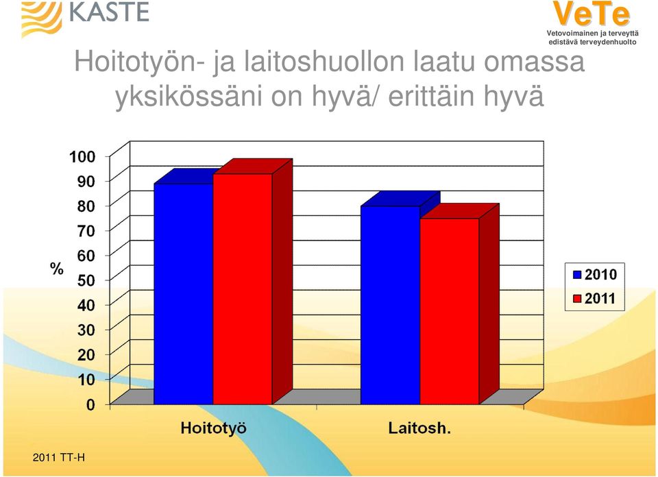 laatu omassa