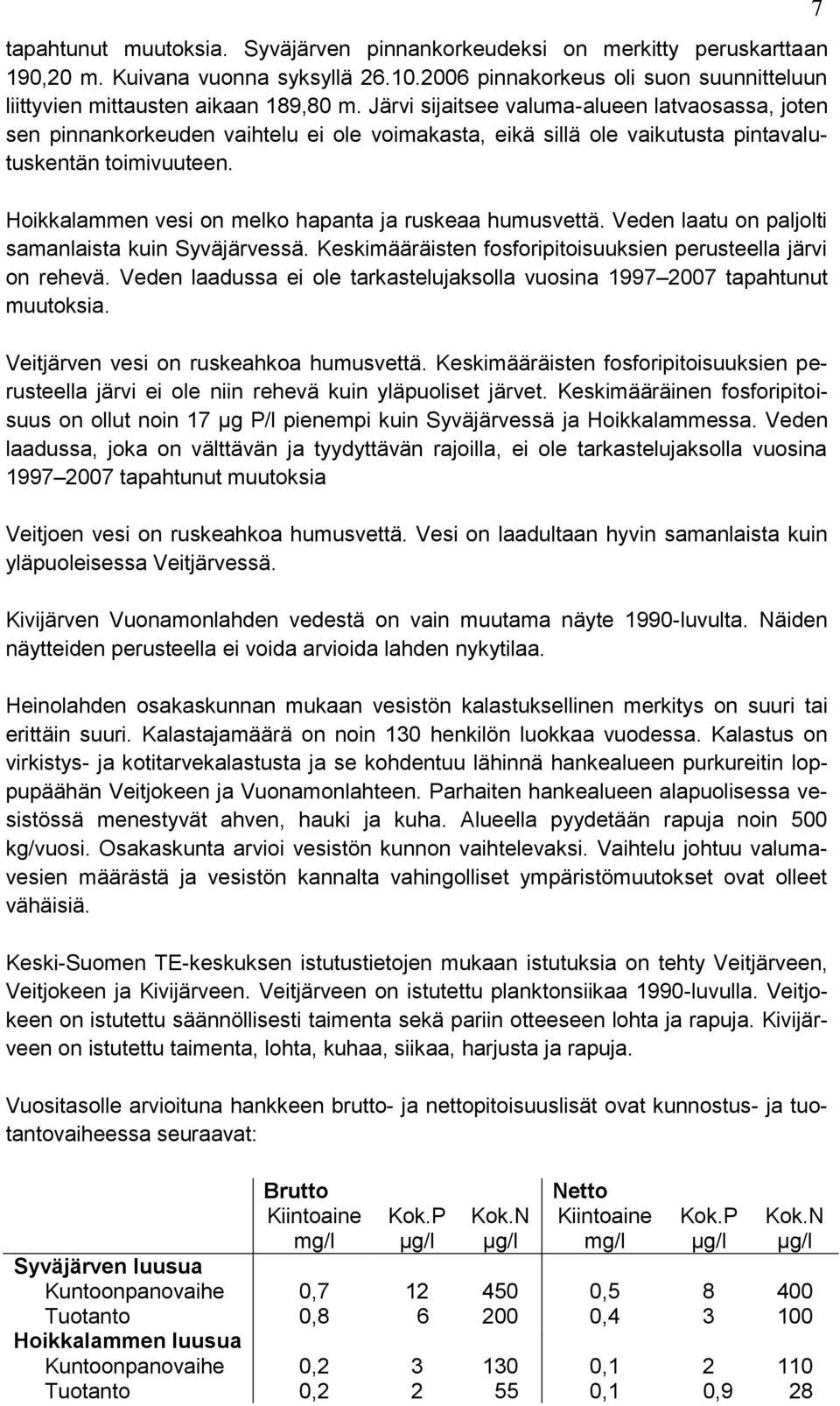 Hoikkalammen vesi on melko hapanta ja ruskeaa humusvettä. Veden laatu on paljolti samanlaista kuin Syväjärvessä. Keskimääräisten fosforipitoisuuksien perusteella järvi on rehevä.
