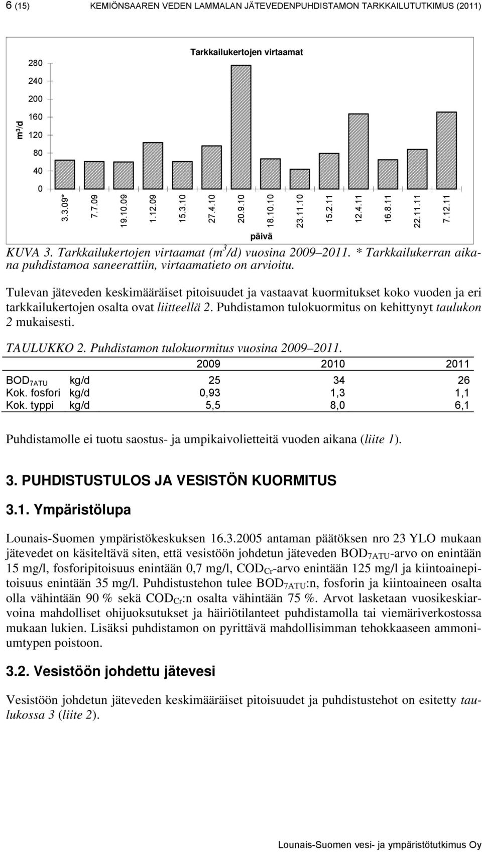 Tulevan jäteveden keskimääräiset pitoisuudet ja vastaavat kuormitukset koko vuoden ja eri tarkkailukertojen osalta ovat liitteellä 2. Puhdistamon tulokuormitus on kehittynyt taulukon 2 mukaisesti.