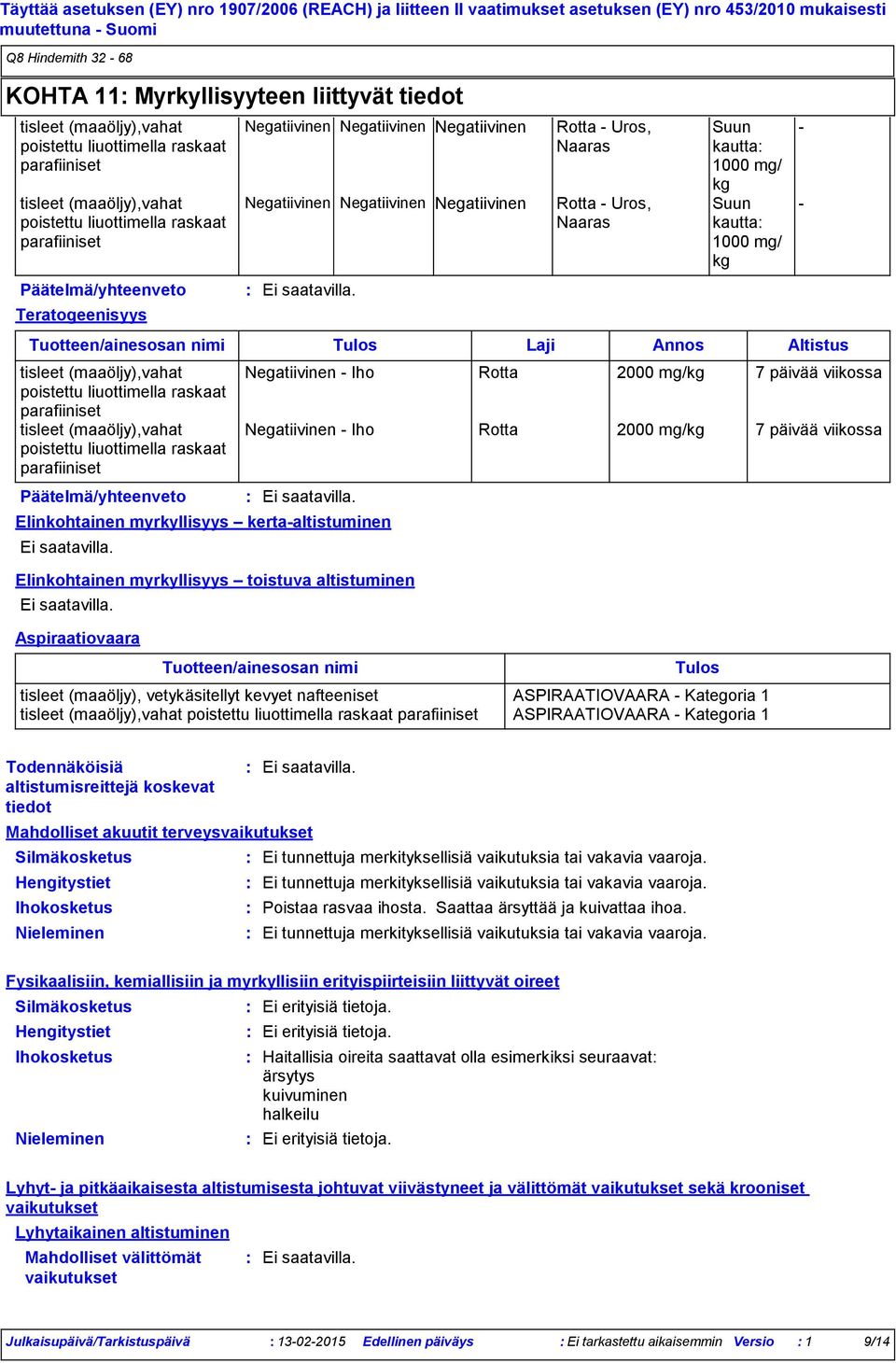myrkyllisyys toistuva altistuminen Aspiraatiovaara Tuotteen/ainesosan nimi Rotta Uros, Naaras Rotta Uros, Naaras Tulos Suun kautta 1000 mg/ kg Suun kautta 1000 mg/ kg tisleet (maaöljy),