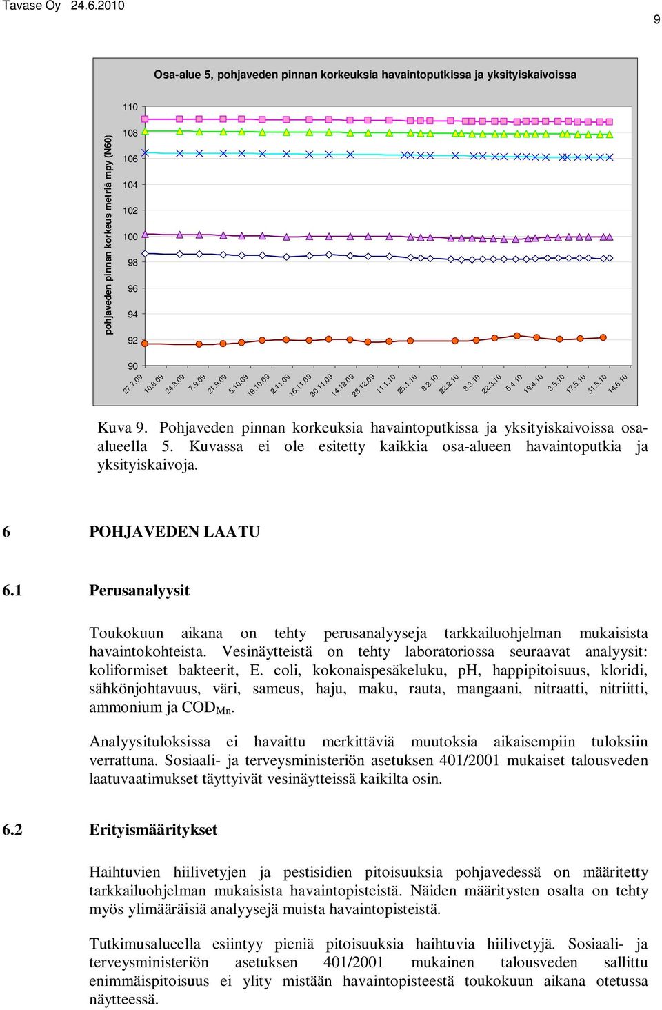 Kuvassa ei ole esitetty kaikkia osa-alueen havaintoputkia ja yksityiskaivoja. 6 POHJAVEDEN LAATU 6.