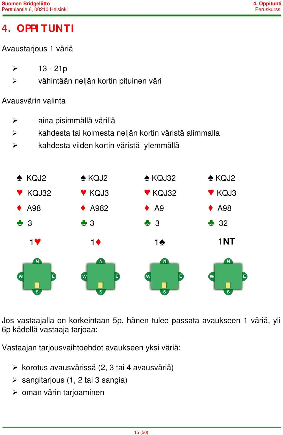 neljän kortin väristä alimmalla kahdesta viiden kortin väristä ylemmällä KQJ2 KQJ2 KQJ32 KQJ2 KQJ32 KQJ3 KQJ32 KQJ3 A98 A982 A9 A98 3 3 3