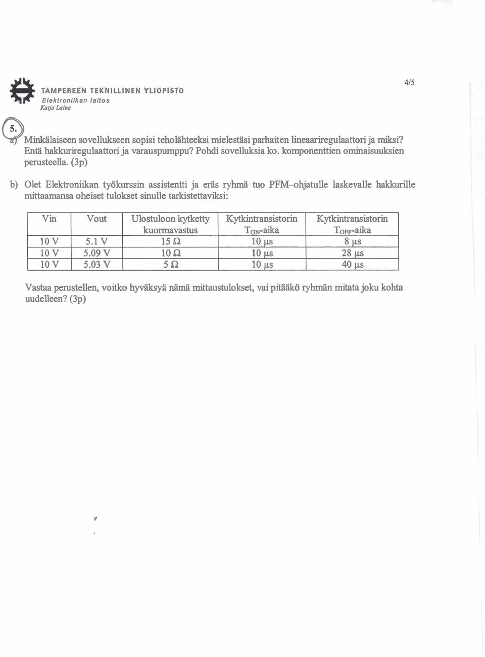 (3p) b) Olet Elektroniikan ty6kurssin assistentti ja eras ryw tuo PFM-ohjatulle laskevalle hakkurille mittaamansa oheiset tulokset sinulle tarkistettaviksi: in lo v 10 10 v