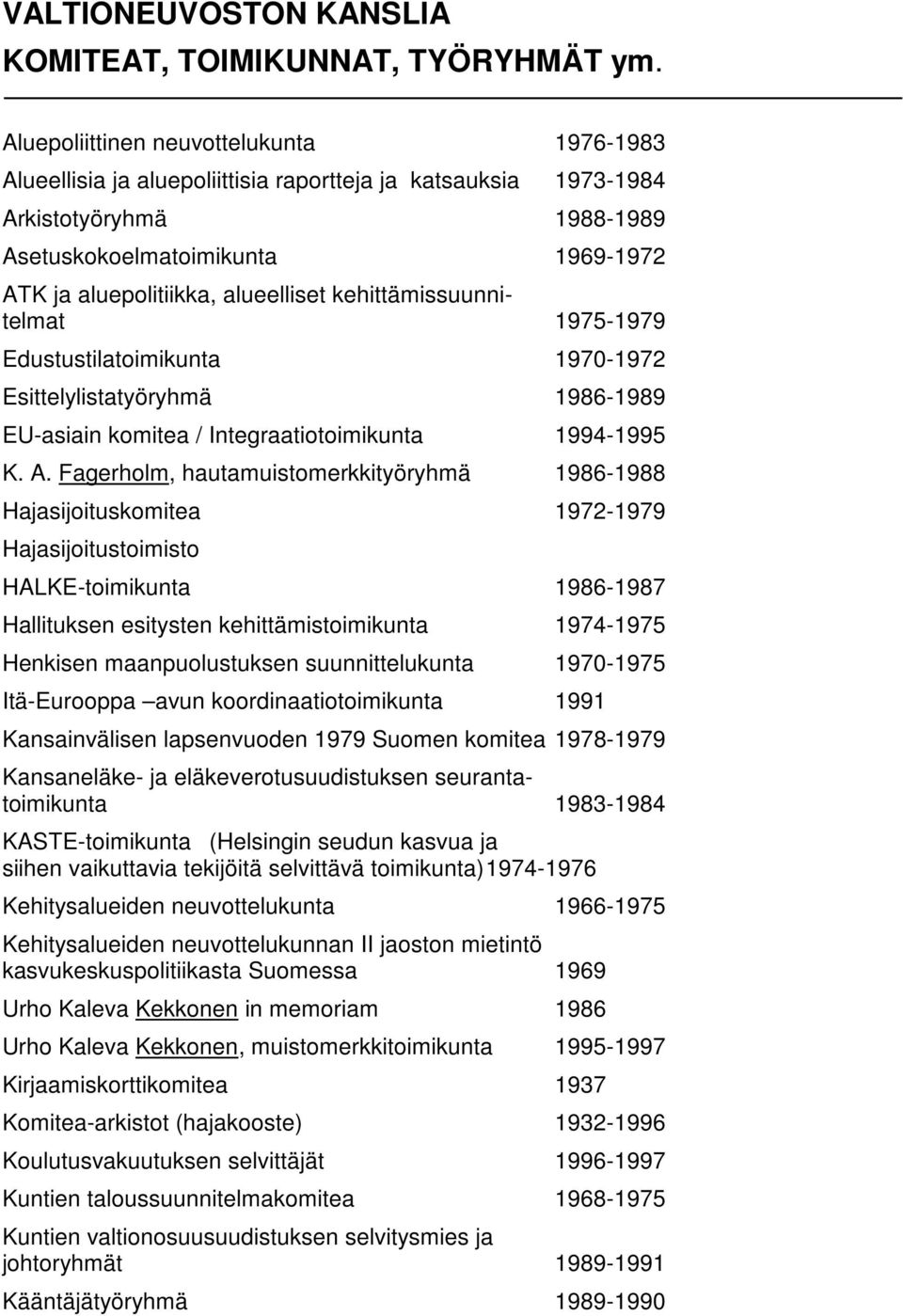 alueelliset kehittämissuunnitelmat 1975-1979 Edustustilatoimikunta 1970-1972 Esittelylistatyöryhmä 1986-1989 EU-asiain komitea / Integraatiotoimikunta 1994-1995 K. A.