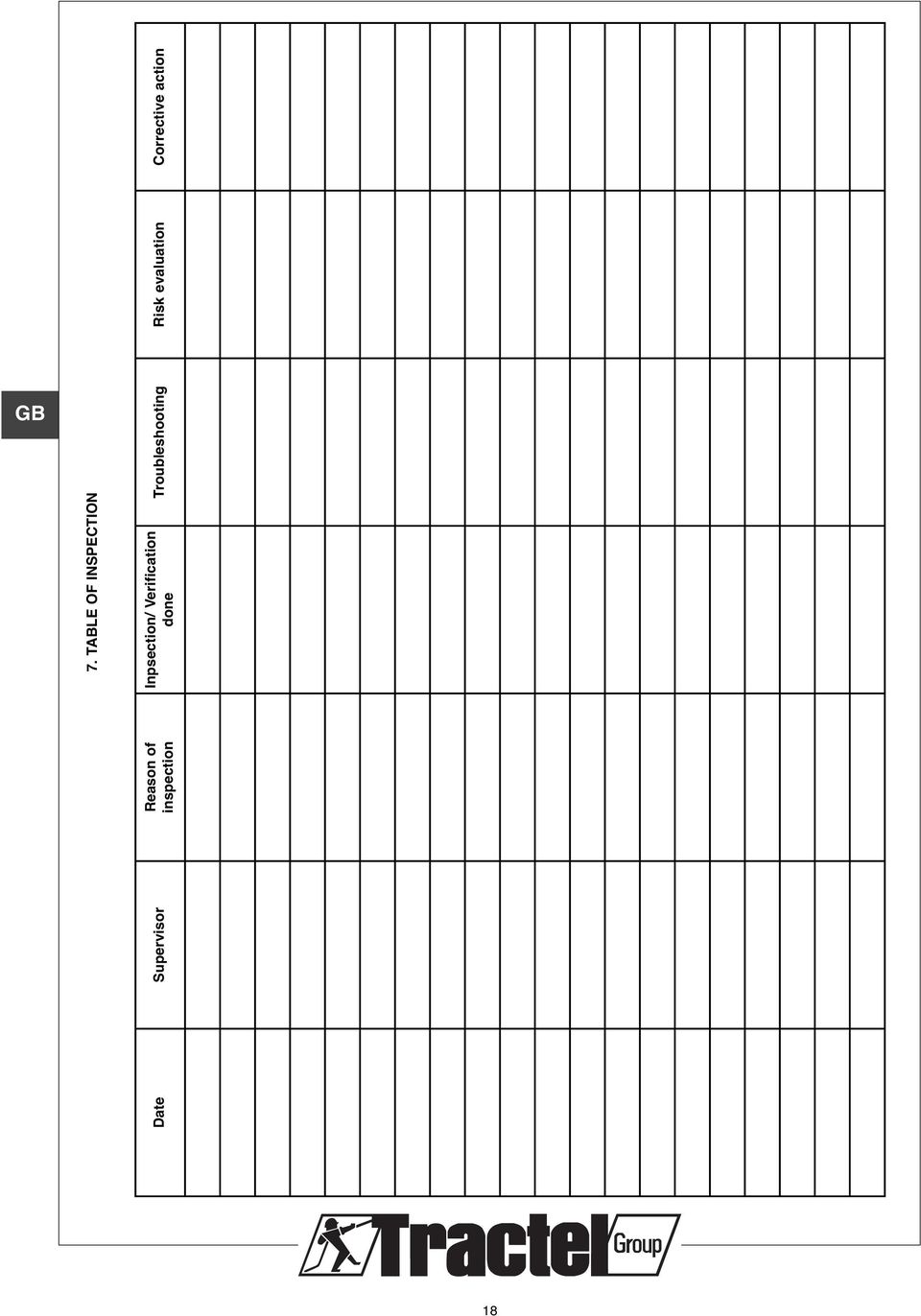 TABLE OF INSPECTION Troubleshooting