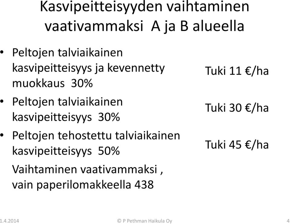 30% Peltojen tehostettu talviaikainen kasvipeitteisyys 50% Vaihtaminen vaativammaksi,