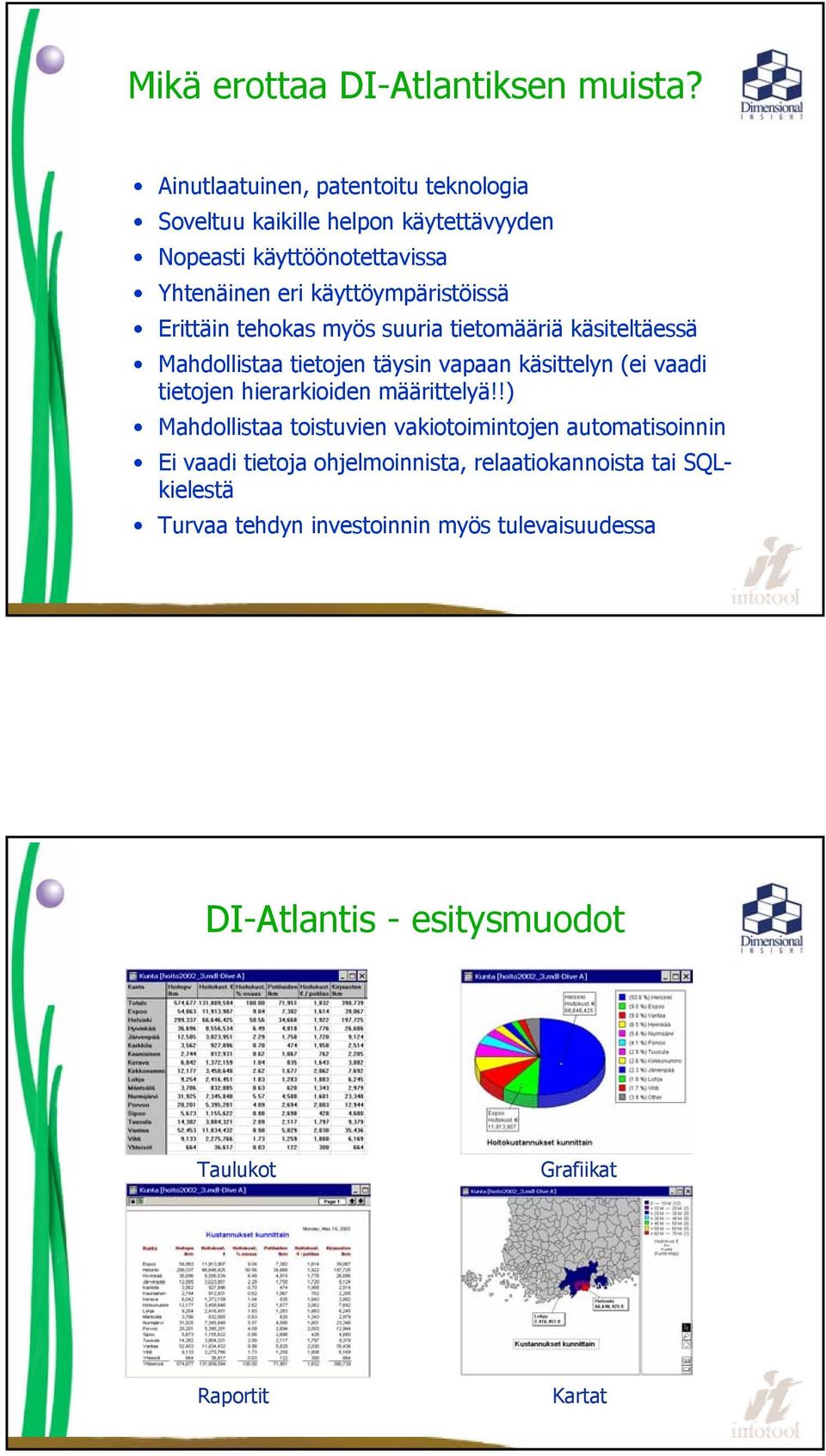 käyttöympäristöissä Erittäin tehokas myös suuria tietomääriä käsiteltäessä Mahdollistaa tietojen täysin vapaan käsittelyn (ei vaadi tietojen