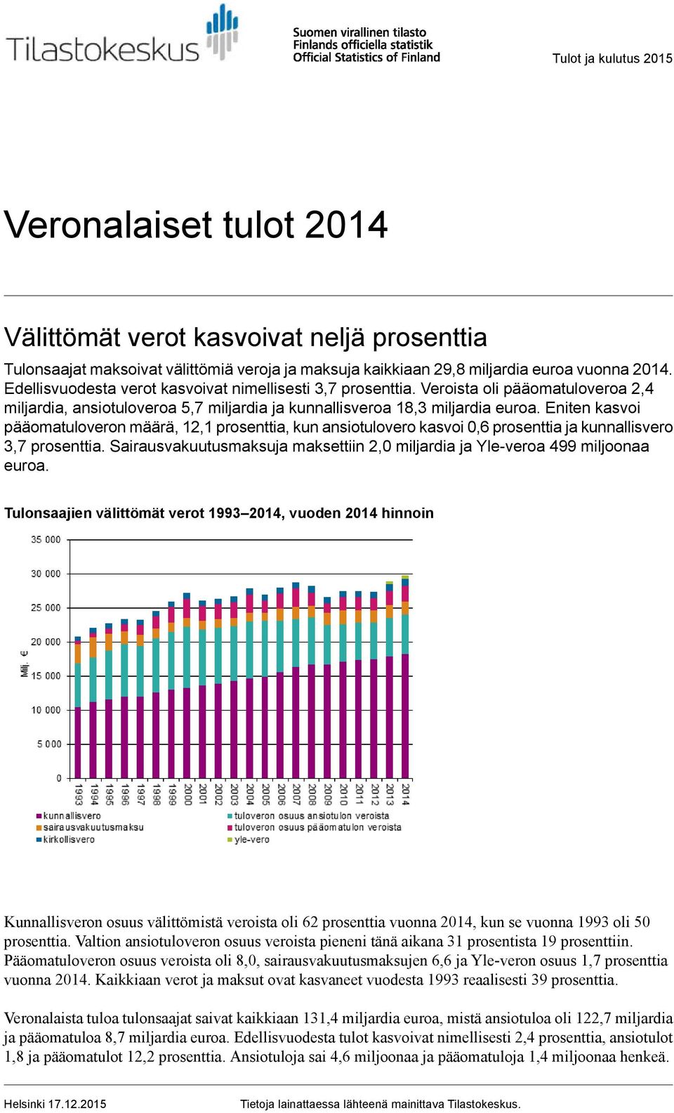 Eniten kasvoi pääomatuloveron määrä, 12,1 prosenttia, kun ansiotulovero kasvoi 0,6 prosenttia ja kunnallisvero 3,7 prosenttia.