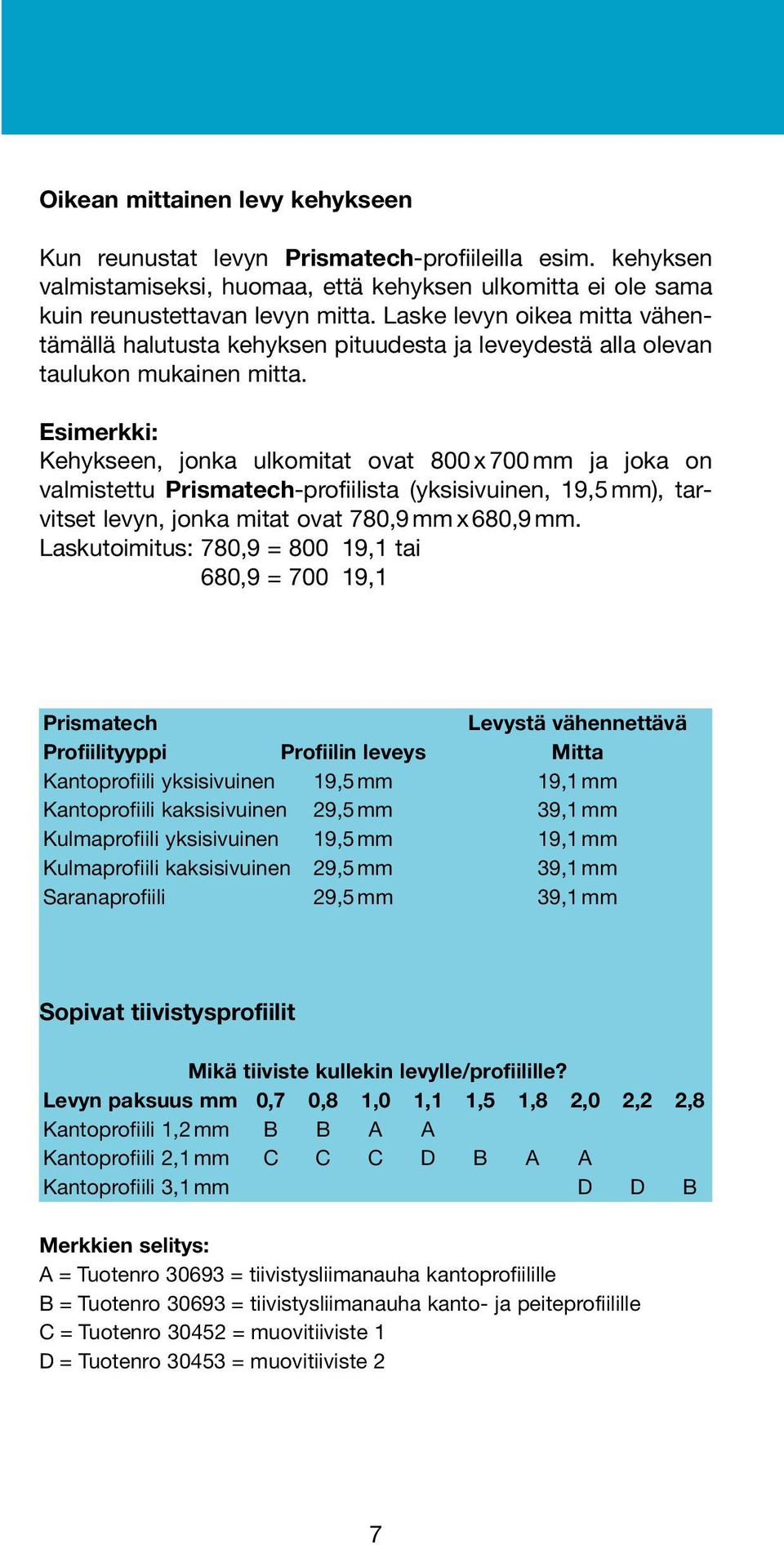 Esimerkki: Kehykseen, jonka ulkomitat ovat 800 x 700 mm ja joka on valmistettu Prismatech-profiilista (yksisivuinen, 19,5 mm), tarvitset levyn, jonka mitat ovat 780,9 mm x 680,9 mm.