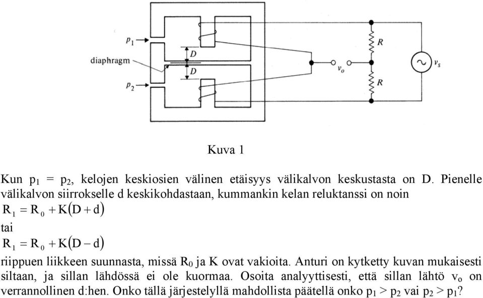 K( D d) riippuen liikkeen suunnasta, missä R 0 ja K ovat vakioita.