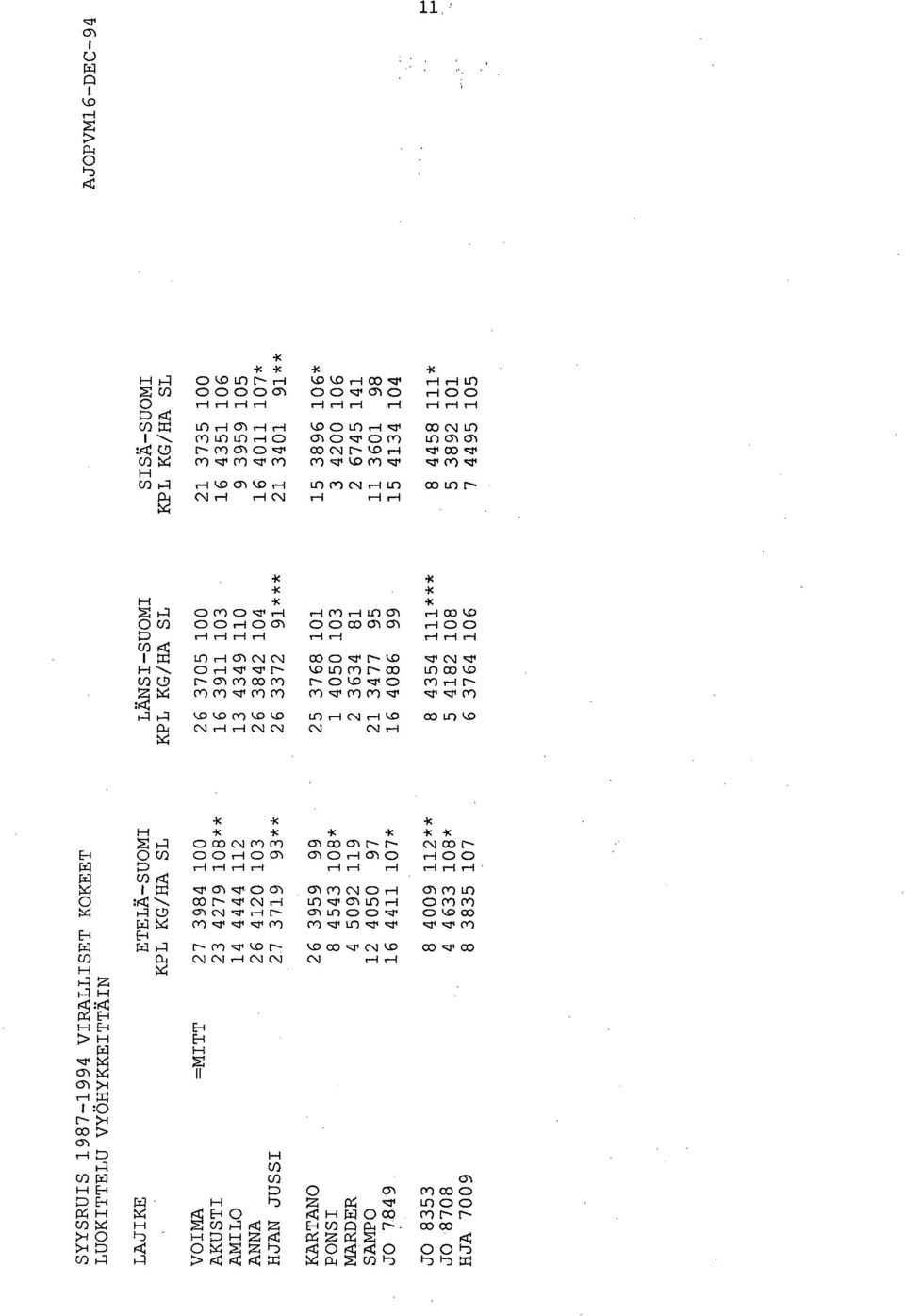 1 OD CD cr r- cr cn] cr 0 (-I cp r- Lø 10 r- CO 10 co UD r- (-Y1 co c(-) (- l0 cr Cr) r--1 N Z 01 Cr) CY) Cr) r1 en CY) le) Le) CO 10 1 C C C CV C\] i: -I( 3 E: I- CD OD C\I (0(0 61 OD 0) r- r- (v 00