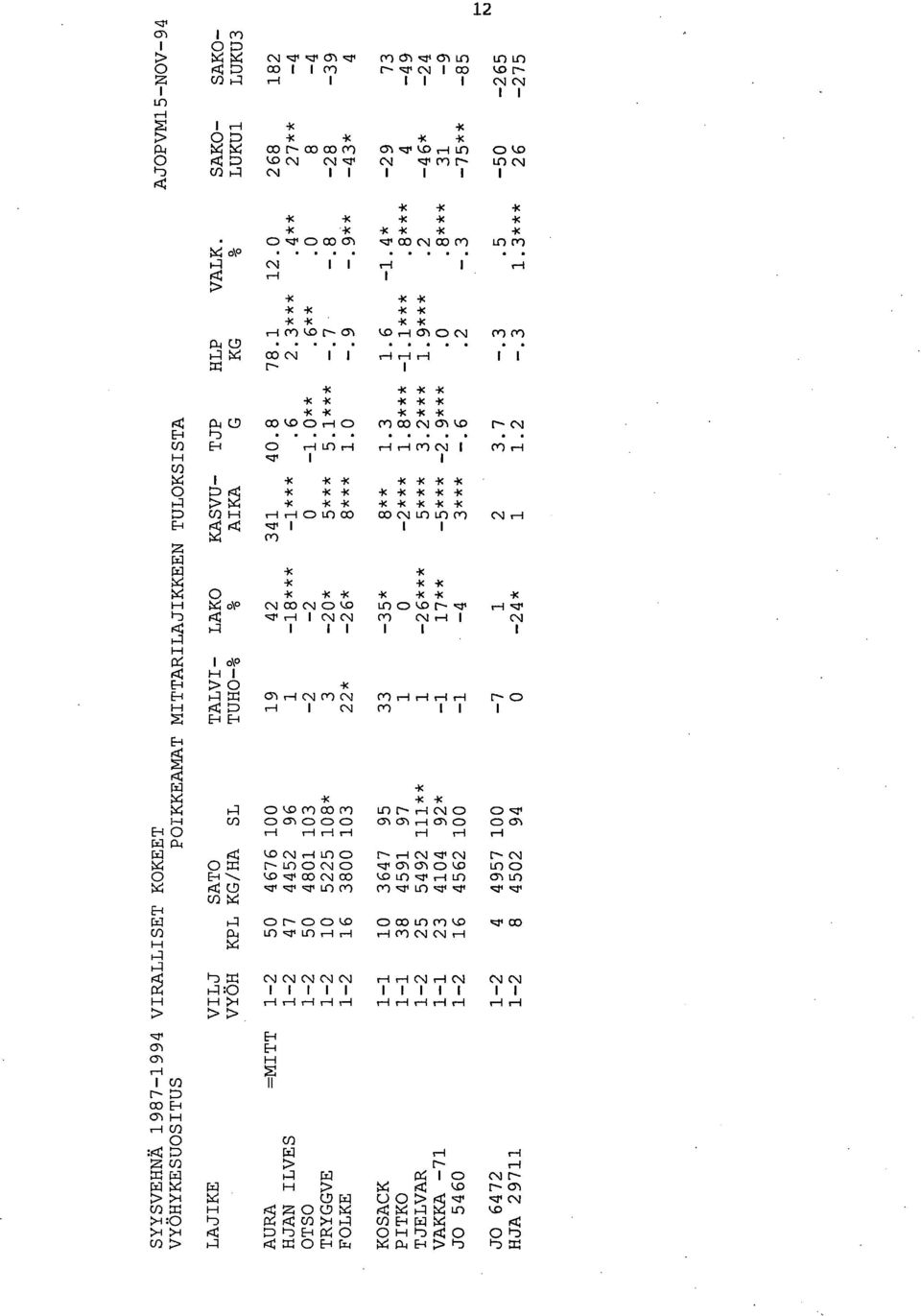 . co cy 1 1 t-1 r- 1 Cr) C -) 1 1 -K 9< c -K -K ->c..k -K -Ic 9<< < -K -K f' O C.9 oo kid CD 0 ri oo cy in Lo r- cy h).