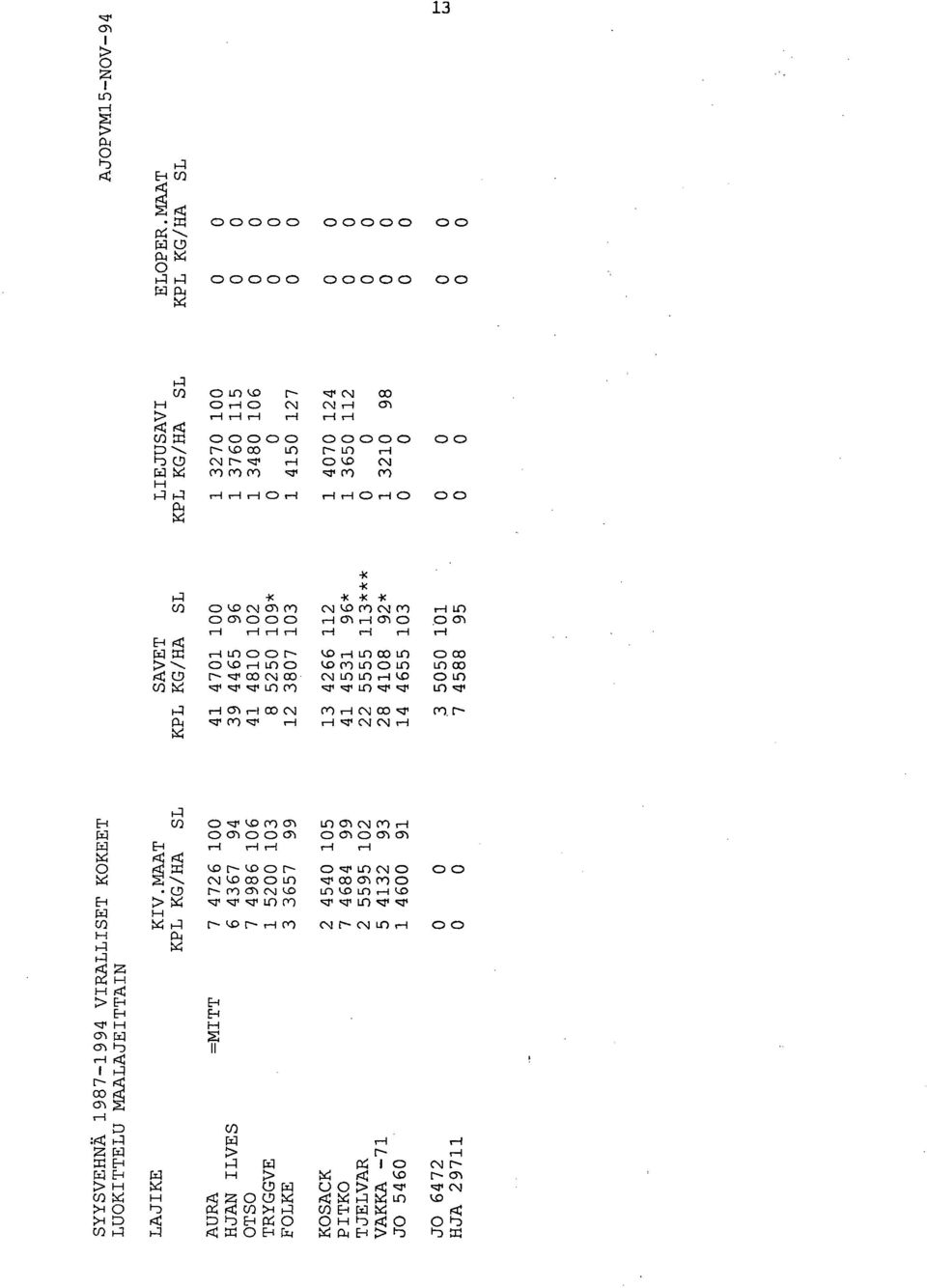 $) r3 LI) CO LC) 0 CO L-0 100 C> (r) in 010 LI) CO r- co c\1 co c\i O LO (J) 10 cn sil s 10 sil 10 ct, CY) CO N Cr) N CO r- r:t zr. cn zr CN N 1- (i) c) sr, '-.