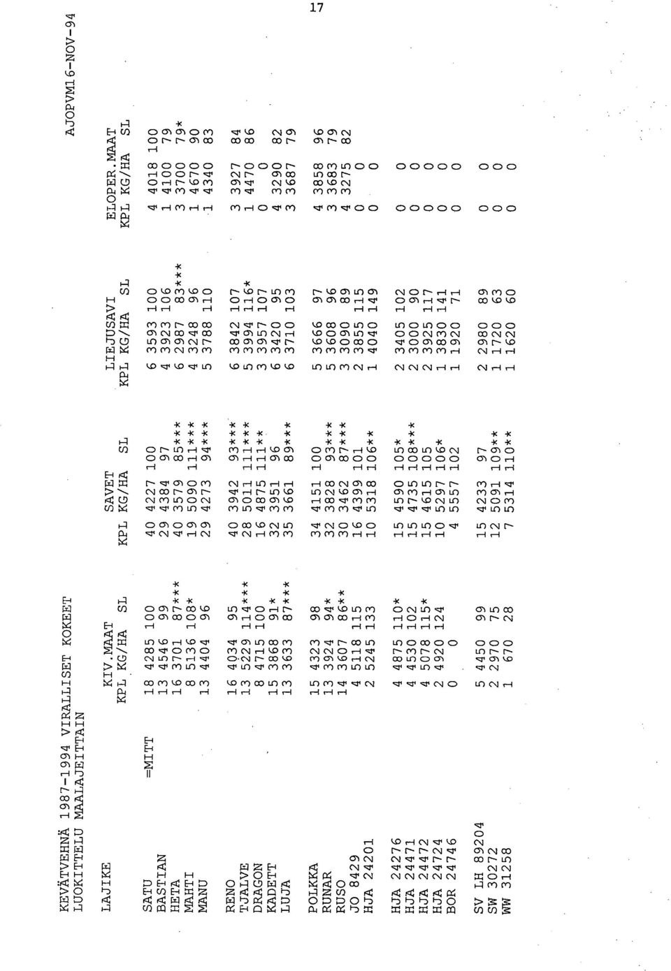 .0 01 cs) rli,zr si, 01 szr, t, m,zr en ol (r) ol ni C).zil r-i m r-1 (') 1--1 0 SP 0..) sr Cr) Sr C) CD 0 0 CD CD 0 cd cd 0 G.1 (Ii >- : () C> Cr) L.