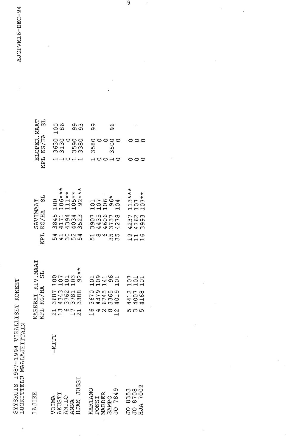 iacr) I- cr, r-i CD ẹ11 "11 r-i 00 lo.i.0 111 0-1 l Cy uo.ṭ, m ui ui ui 0101 1--1 t--1 E- : 1- : m co r- 0'-/ CV r-i 01 l.rd r- 0000 61 CD CD,I, c5-' CD 000 G: r-!