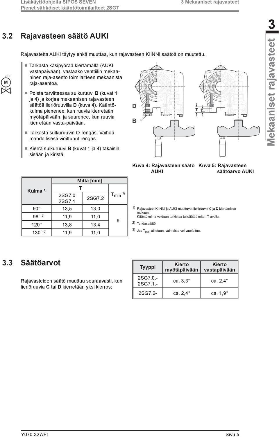 Poista tarvittaessa sulkuruuvi B (kuvat 1 ja 4) ja korjaa mekaanisen rajavasteen säätöä lieriöruuvilla D (kuva 4).