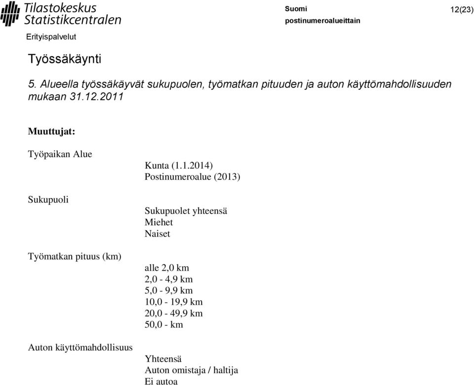 mukaan 31.12.