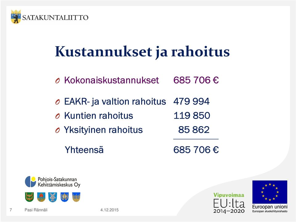 rahoitus 119 850 O Yksityinen rahoitus 85 862