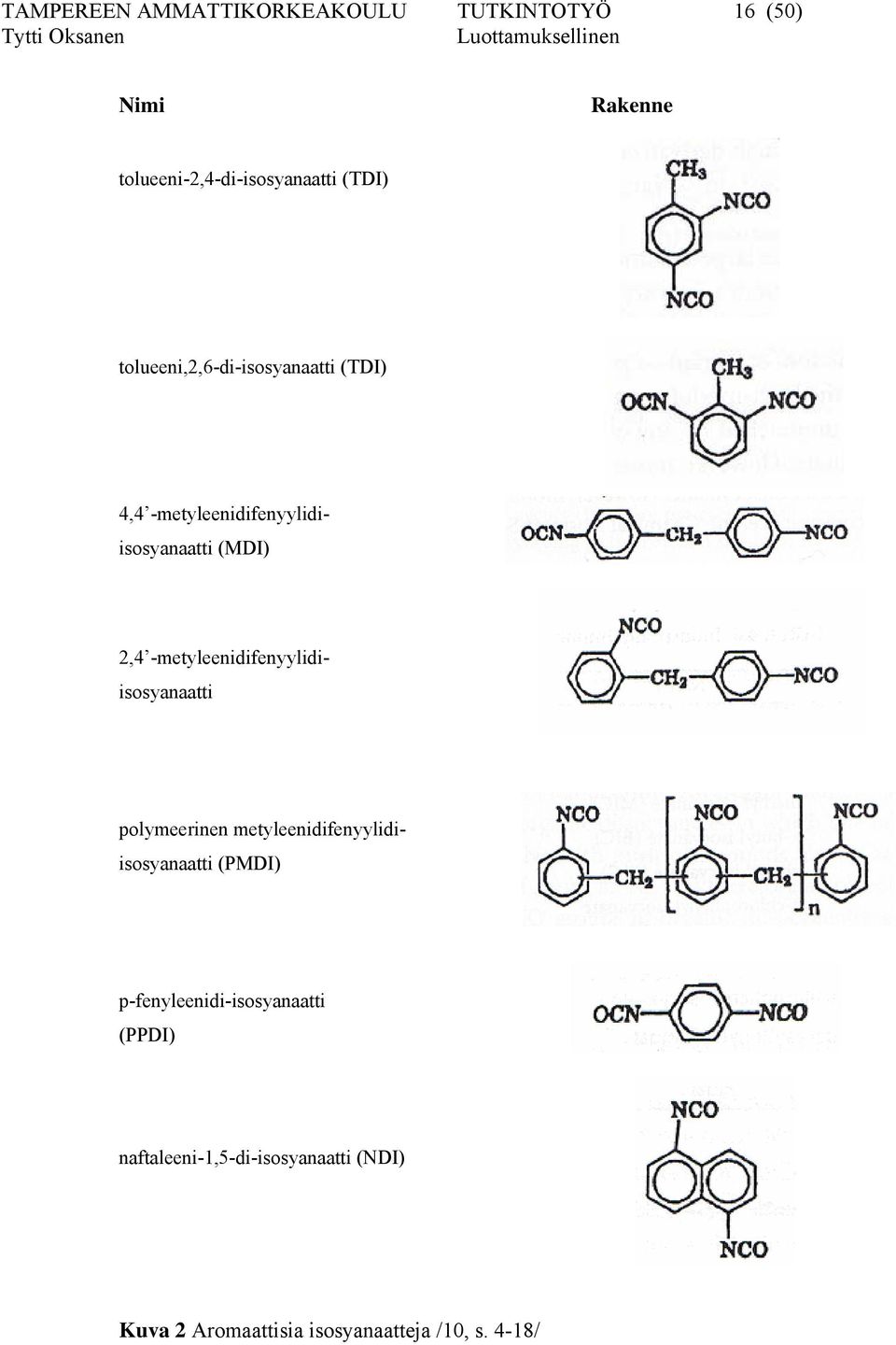 -metyleenidifenyylidi- isosyanaatti polymeerinen metyleenidifenyylidi- isosyanaatti (PMDI)