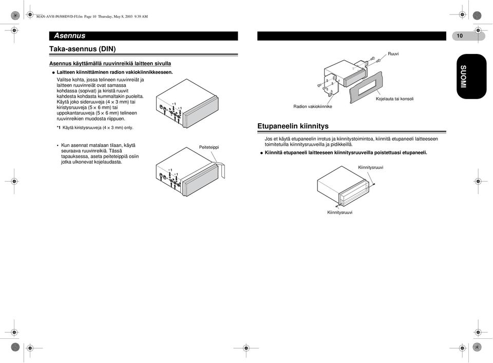 Käytä joko sideruuveja (4 x 3 mm) tai kiristysruuveja (5 x 6 mm) tai uppokantaruuveja (5 x 6 mm) telineen ruuvinreikien muodosta riippuen. *1 Käytä kiristysruuveja (4 x 3 mm) only.