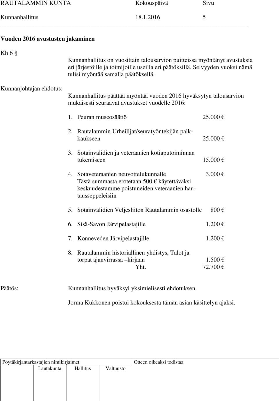 000 2. Rautalammin Urheilijat/seuratyöntekijän palkkaukseen 25.000 3. Sotainvalidien ja veteraanien kotiaputoiminnan tukemiseen 15.000 4. Sotaveteraanien neuvottelukunnalle 3.