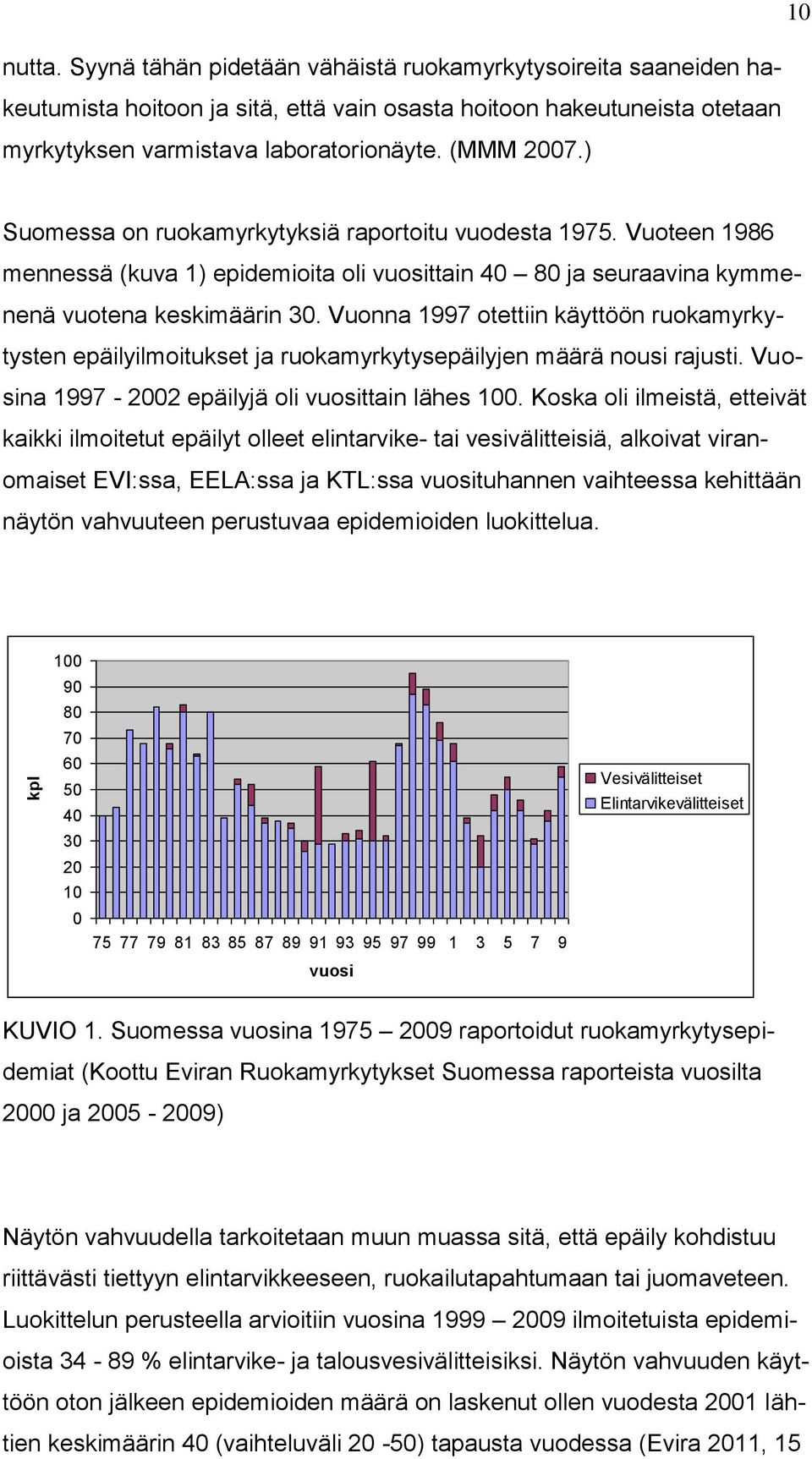 Vuonna 1997 otettiin käyttöön ruokamyrkytysten epäilyilmoitukset ja ruokamyrkytysepäilyjen määrä nousi rajusti. Vuosina 1997-2002 epäilyjä oli vuosittain lähes 100.