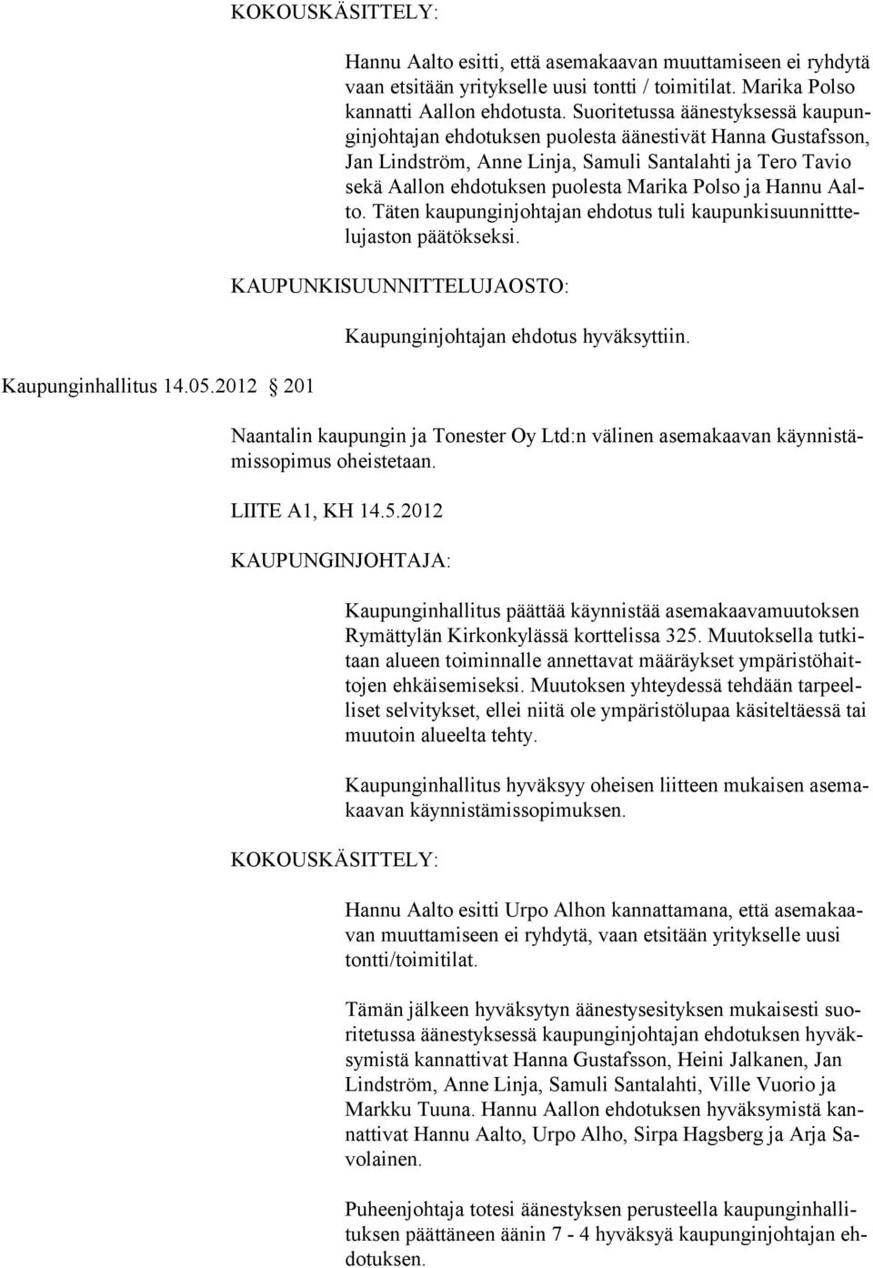 Suoritetussa äänestyksessä kaupunginjohtajan ehdotuksen puolesta äänestivät Hanna Gustafsson, Jan Lindström, Anne Linja, Samuli Santalahti ja Tero Tavio sekä Aallon ehdotuksen puolesta Marika Polso