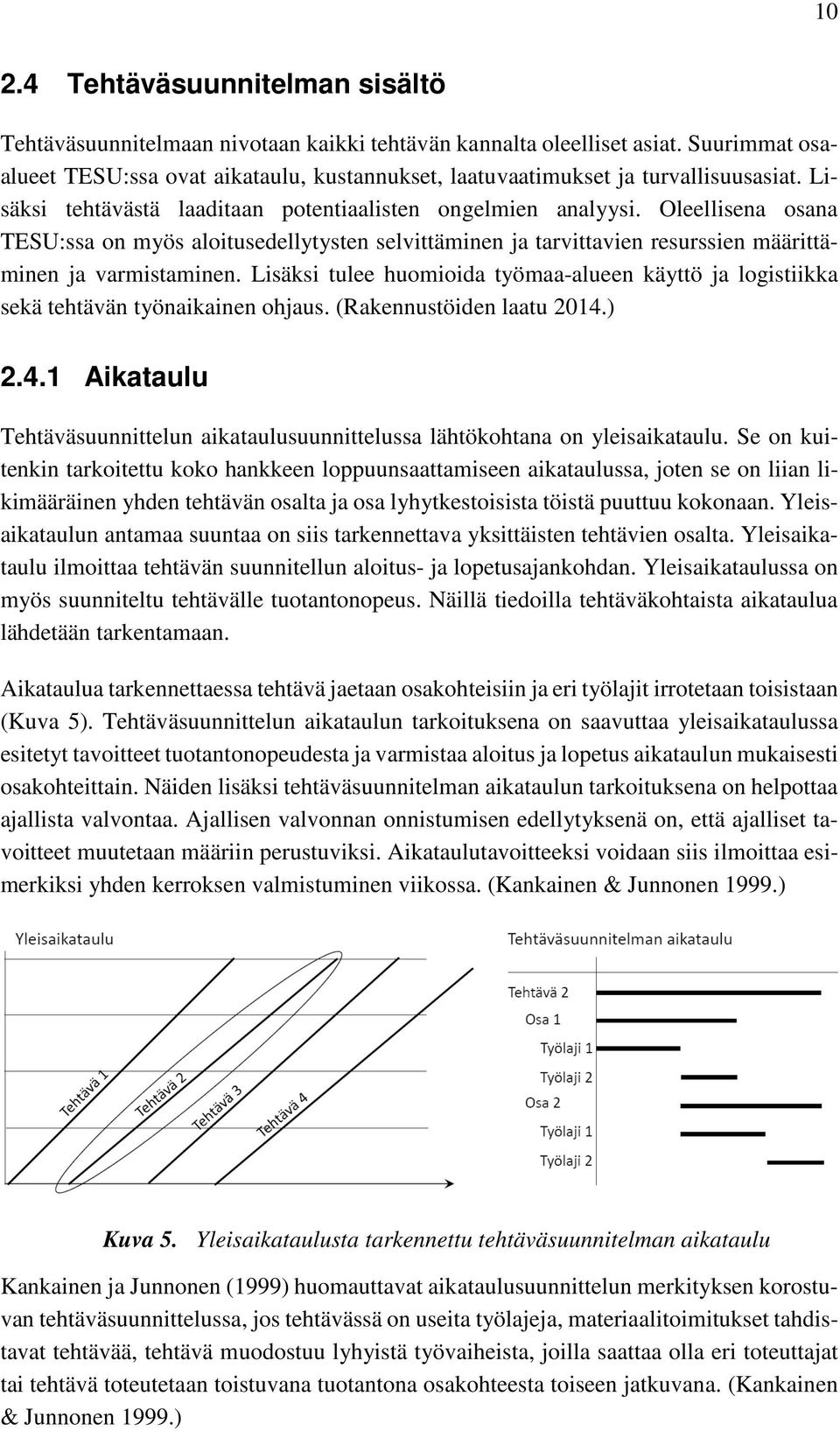 Oleellisena osana TESU:ssa on myös aloitusedellytysten selvittäminen ja tarvittavien resurssien määrittäminen ja varmistaminen.