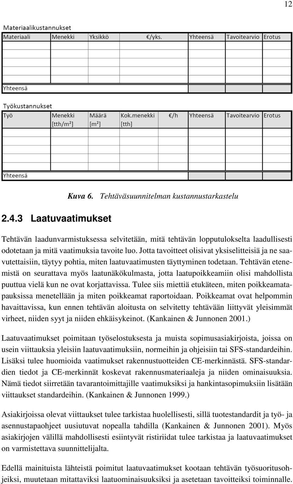 Jotta tavoitteet olisivat yksiselitteisiä ja ne saavutettaisiin, täytyy pohtia, miten laatuvaatimusten täyttyminen todetaan.