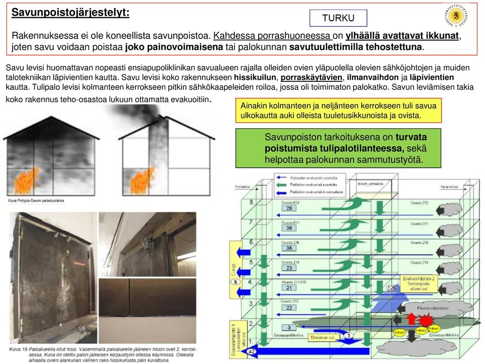 Savu levisi huomattavan nopeasti ensiapupoliklinikan savualueen rajalla olleiden ovien yläpuolella olevien sähköjohtojen ja muiden talotekniikan läpivientien kautta.
