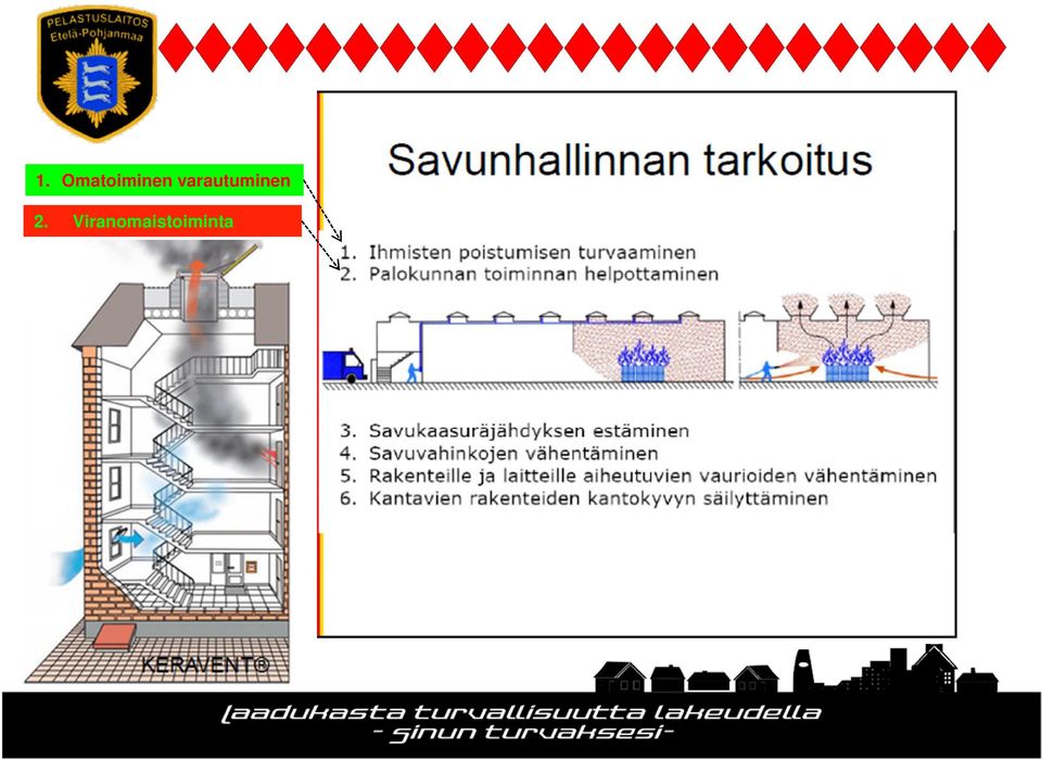varautuminen