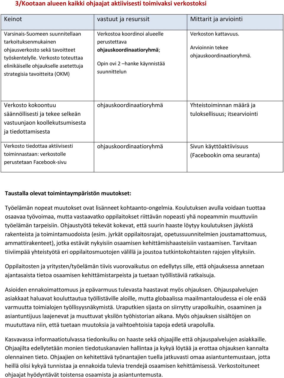 Verkoston kattavuus. Arvioinnin tekee ohjauskoordinaatioryhmä.