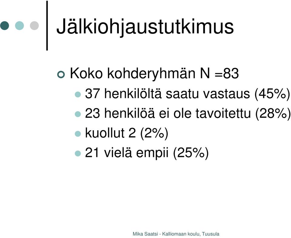 (45%) 23 henkilöä ei ole tavoitettu