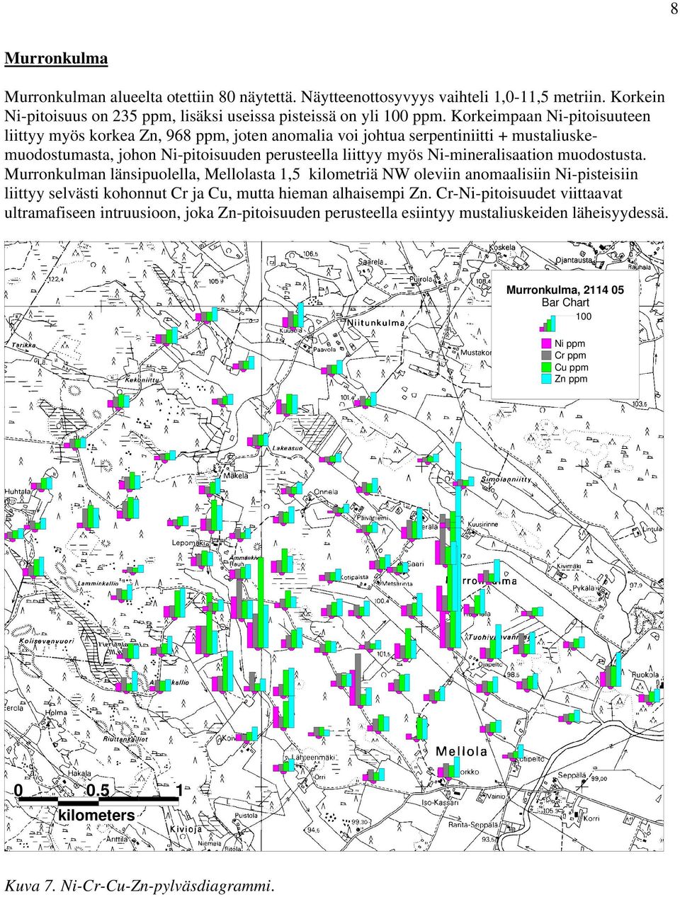 muodostusta. Murronkulman länsipuolella, Mellolasta 1,5 kilometriä NW oleviin anomaalisiin Ni-pisteisiin liittyy selvästi kohonnut Cr ja Cu, mutta hieman alhaisempi Zn.