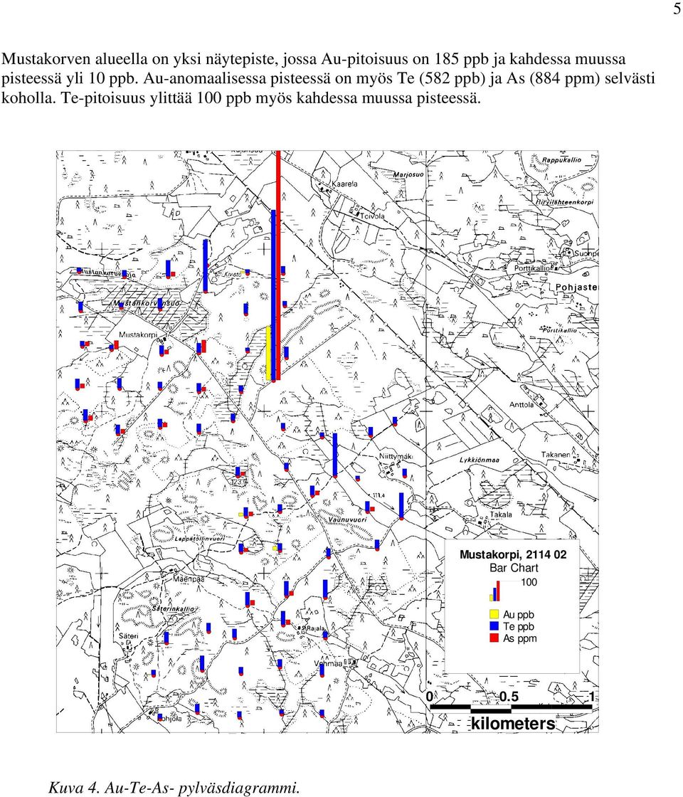 Au-anomaalisessa pisteessä on myös Te (582 ppb) ja As (884 ppm) selvästi koholla.