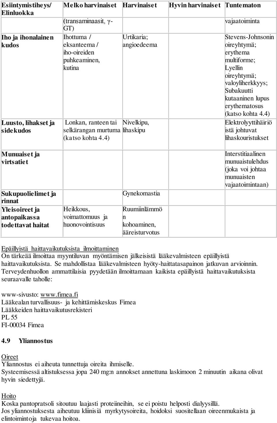 4) Hyvin harvinaiset Tuntematon vajaatoiminta Stevens-Johnsonin oireyhtymä; erythema multiforme; Lyellin oireyhtymä; valoyliherkkyys; Subakuutti kutaaninen lupus erythematosus (katso kohta 4.