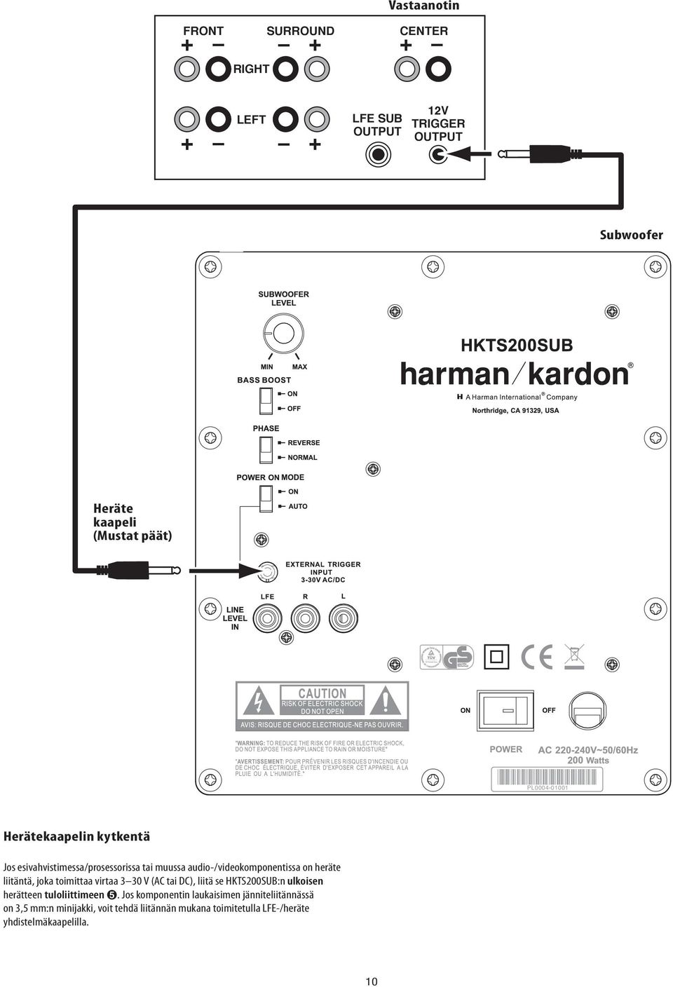 liitäntä, joka toimittaa virtaa 3 30 V (AC tai DC), liitä se HKTS200SUB:n ulkoisen herätteen tuloliittimeen 4.