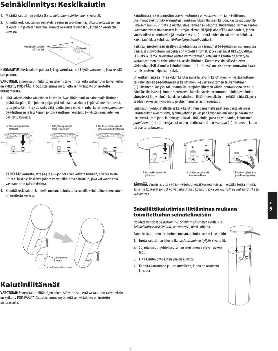 Kiinnitä teline seinään näistä rei istä HUOMAUTUS: Keskikaiutin painaa 1,5 kg. Varmista, että käytät varustusta, joka kestää sen painon.