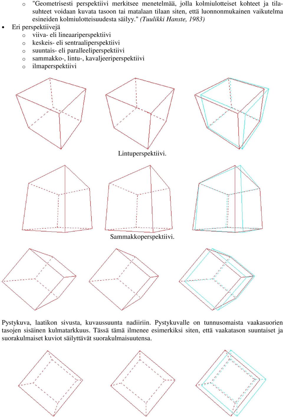 " (Tuulikki Hanste, 1983) Eri perspektiivejä o viiva- eli lineaariperspektiivi o keskeis- eli sentraaliperspektiivi o suuntais- eli paralleeliperspektiivi o sammakko-, lintu-,