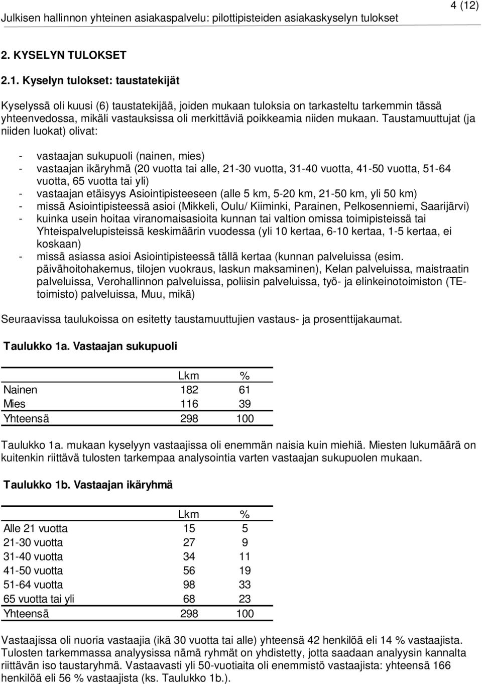 Taustamuuttujat (ja niiden luokat) olivat: - vastaajan sukupuoli (nainen, mies) - vastaajan ikäryhmä (20 vuotta tai alle, 21-30 vuotta, 31-40 vuotta, 41-50 vuotta, 51-64 vuotta, 65 vuotta tai yli) -