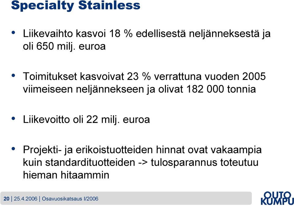 000 tonnia Liikevoitto oli 22 milj.